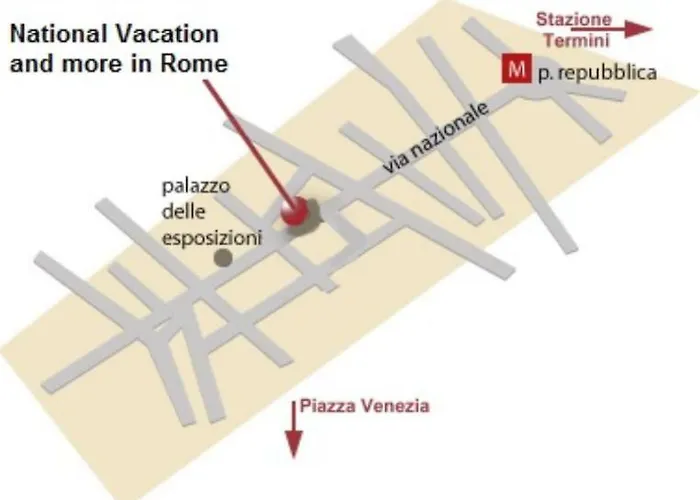 National Vacation And More In Pensjonat *